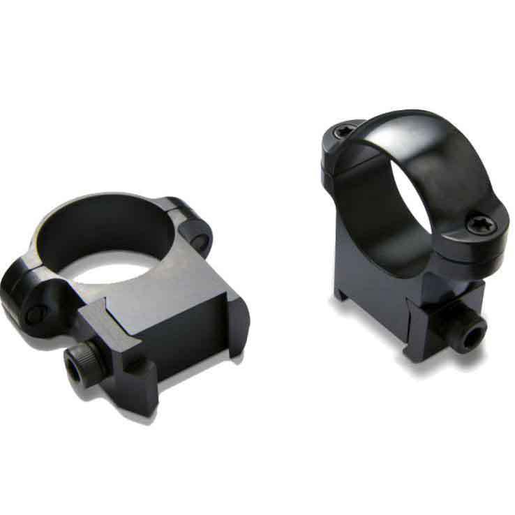 Burris CZ527 Short Action Scope Rings Gloss Black - Medium